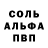 Первитин Декстрометамфетамин 99.9% Horror Pony